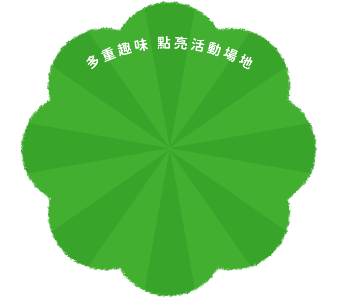 machine rental background